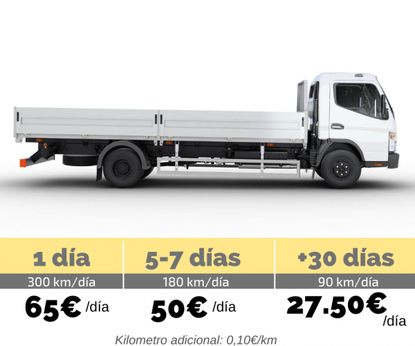 camion caja abierta camion caja abierta