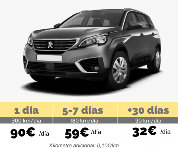 Tarifas 2020 Peugeot 5008 Tarifas 2020 Peugeot 5008